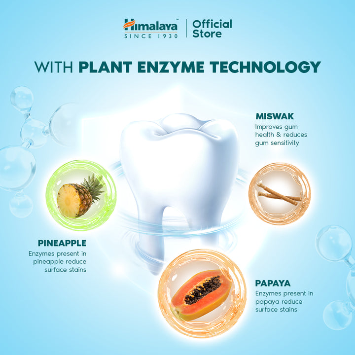 Himalaya Sparkling White Toothpaste